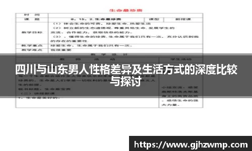 四川与山东男人性格差异及生活方式的深度比较与探讨